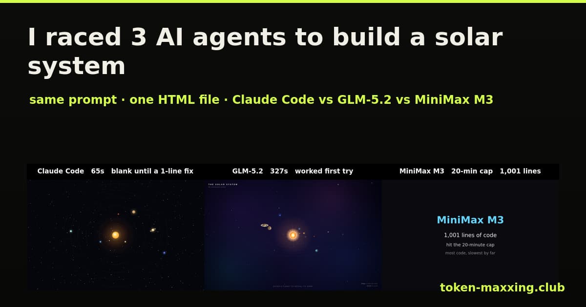 AI Solar System