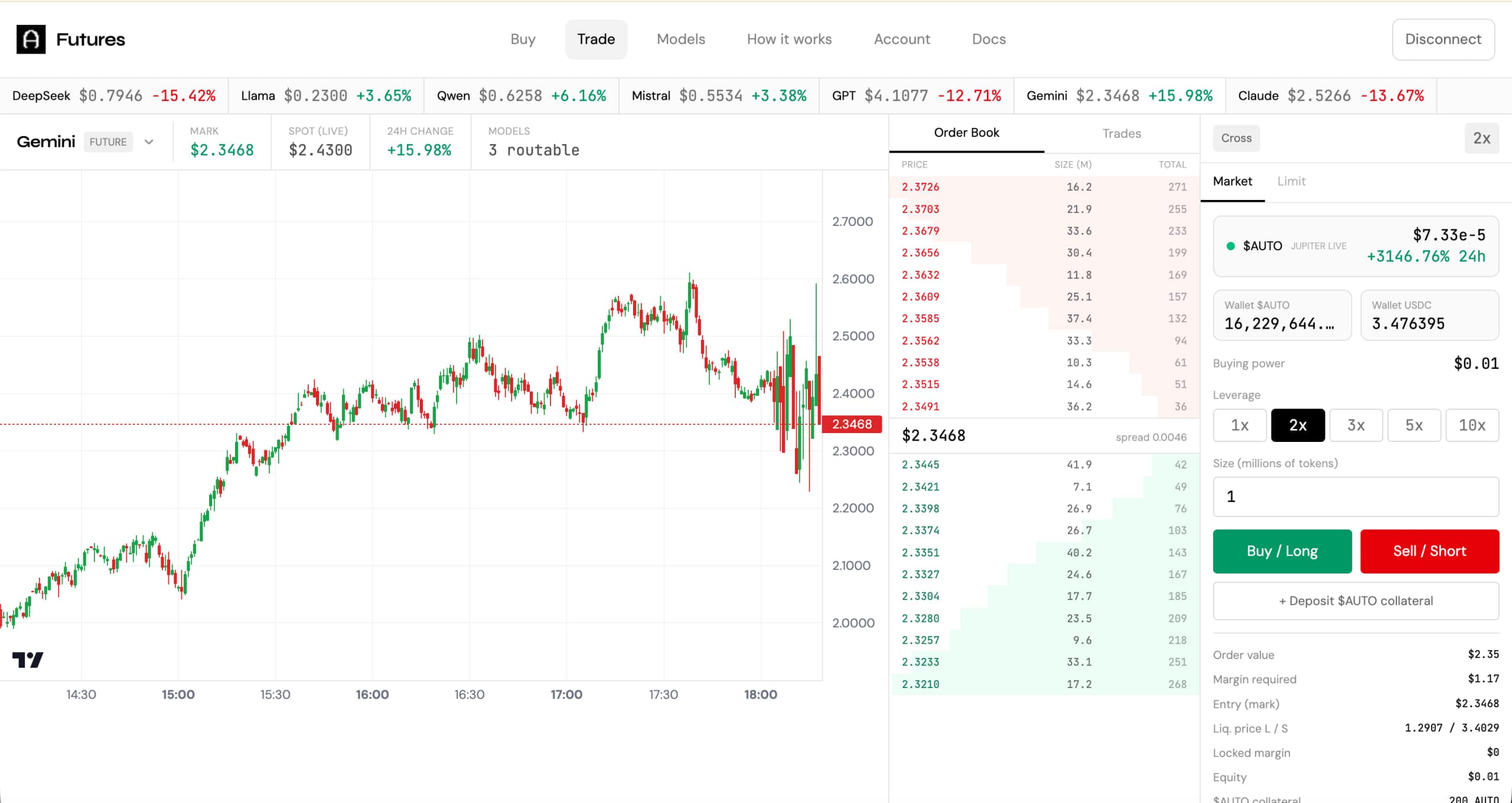 Auton Futures