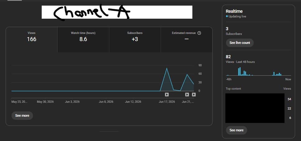 Autonomous AI YouTube Dashboard