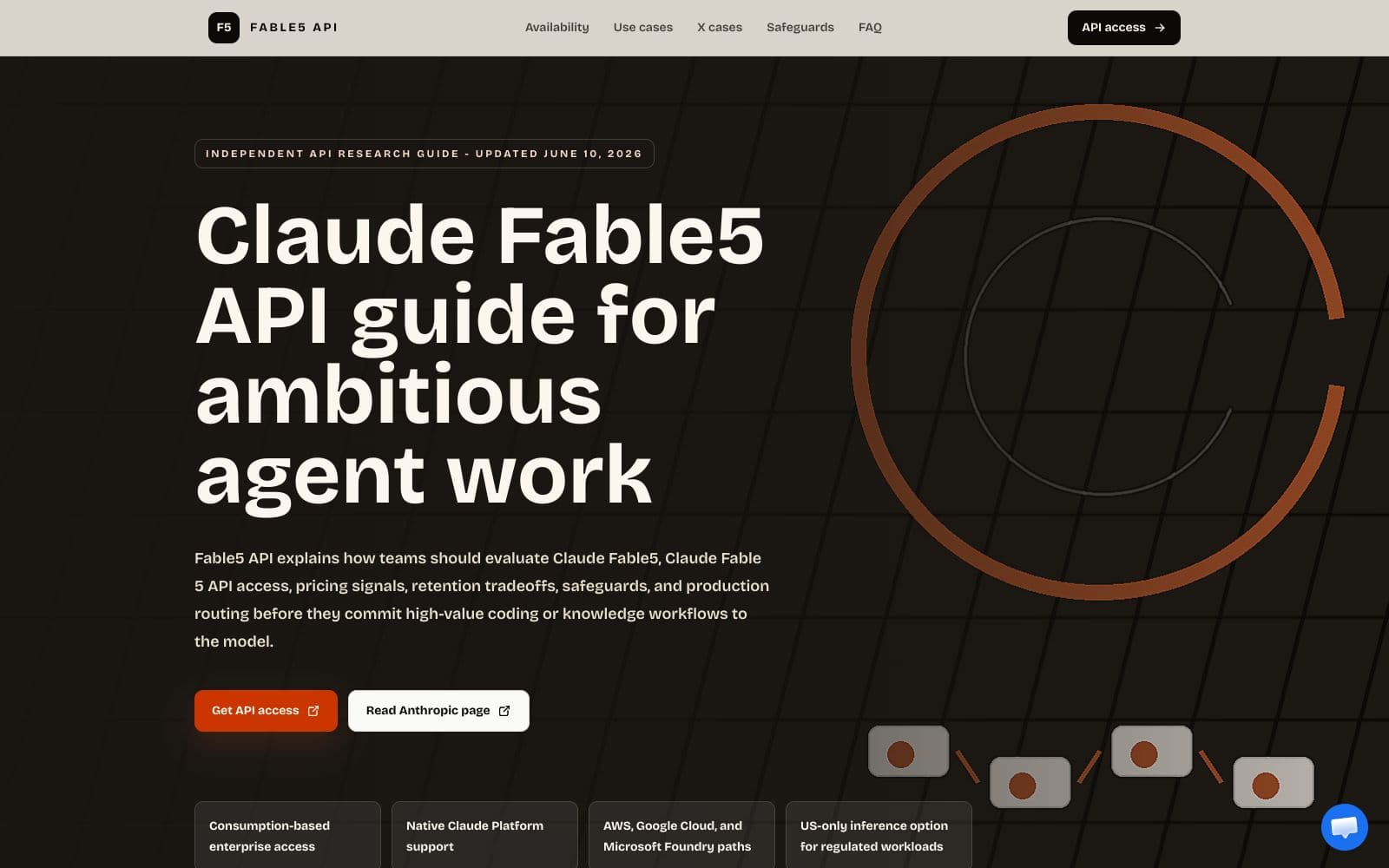 Claude Fable5 API Guide