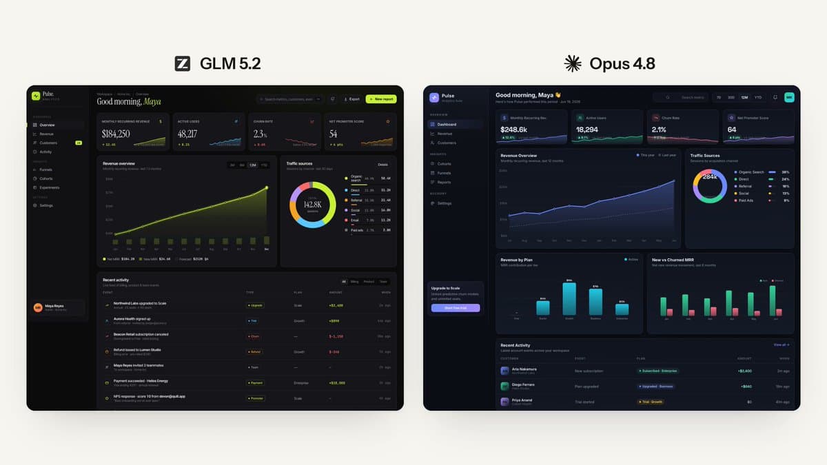 GLM-5.2 Dashboard Design