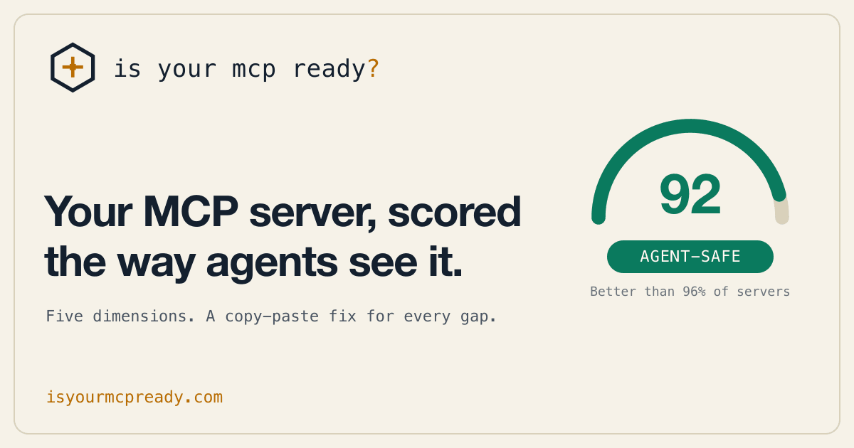 is your MCP ready?