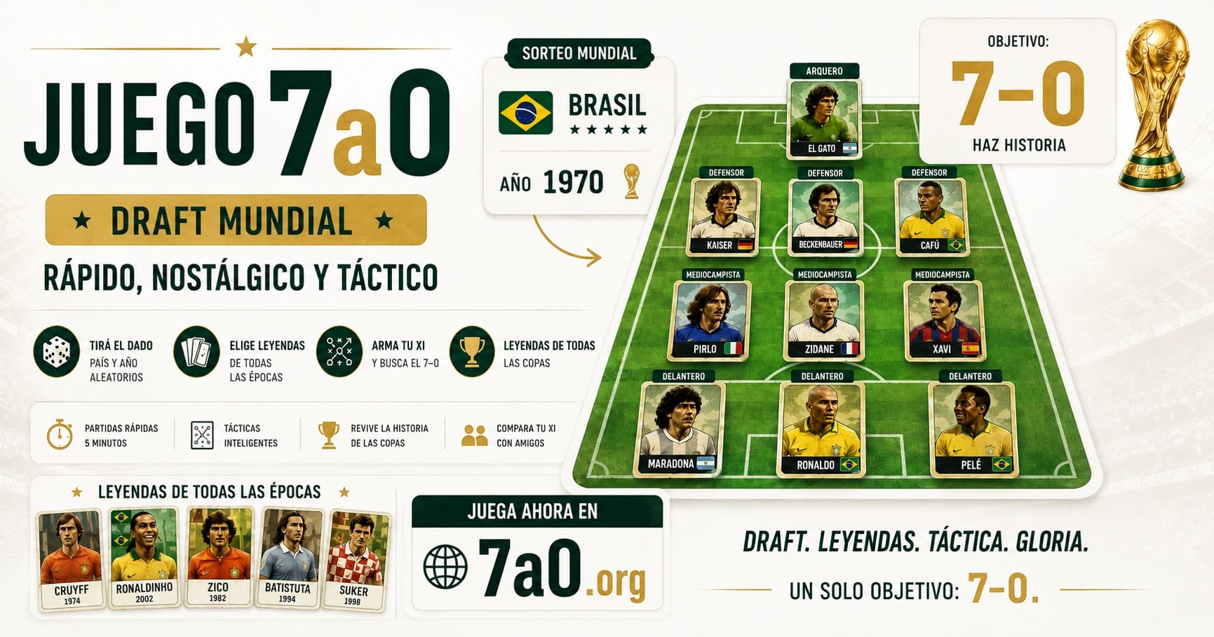 Juego 7a0