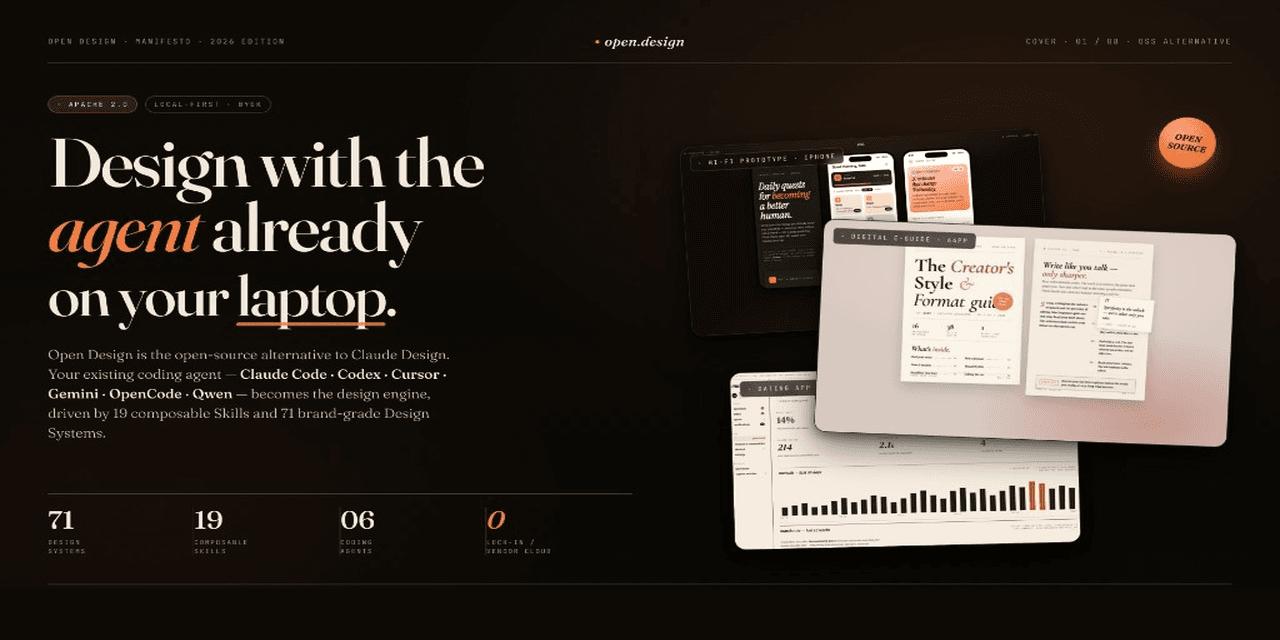Open Design