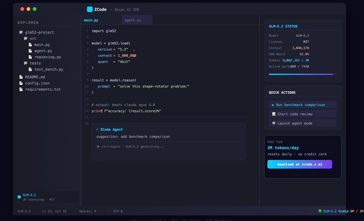 ZCode